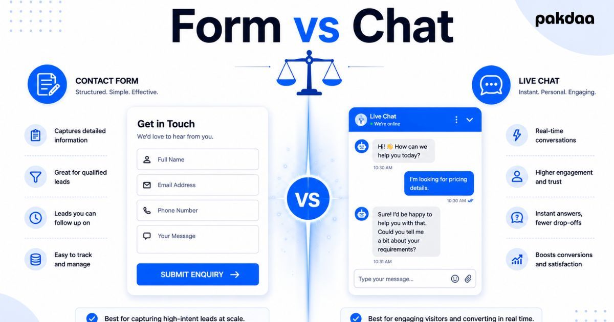 Side-by-side comparison of a website contact form and a live chat widget, weighing which generates more and better leads for a business in 2026.