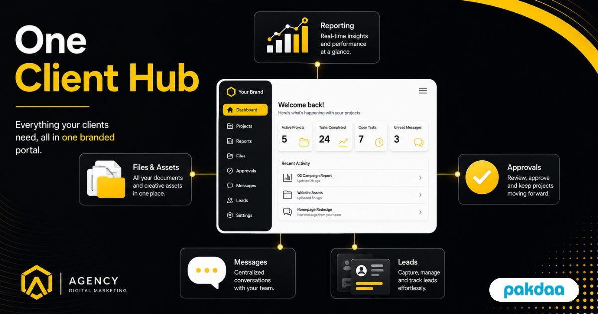 Illustration of a private client portal for a marketing agency, bringing reporting, deliverables, approvals, and leads together in one branded client hub.